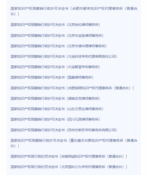 15家专利代理机构执业许可证被撤销或吊销，机构数量降至5903家